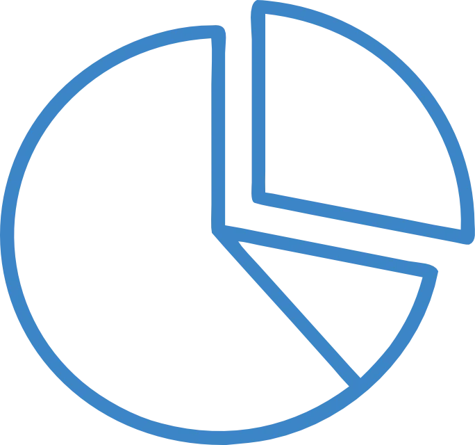 sgi consultoria se compromete con los clientes